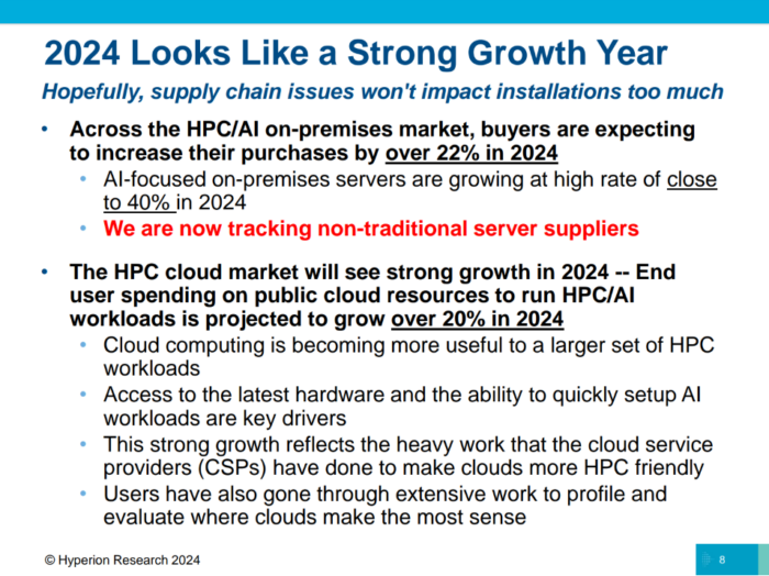 2924 was a string growth year for HPC and AI